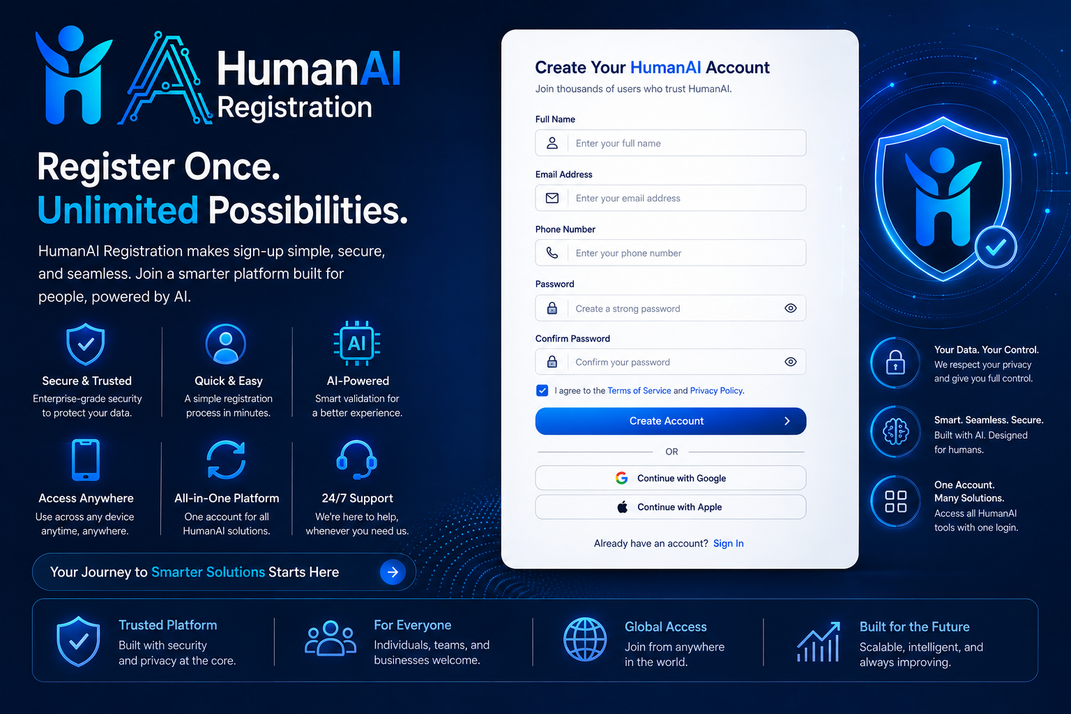 HumanAI Registration overview